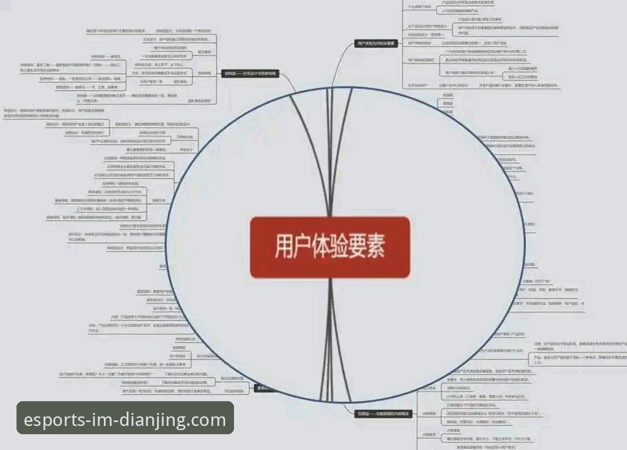 im电竞畅玩之旅全面解析：从数据安全到极致体验的深度剖析